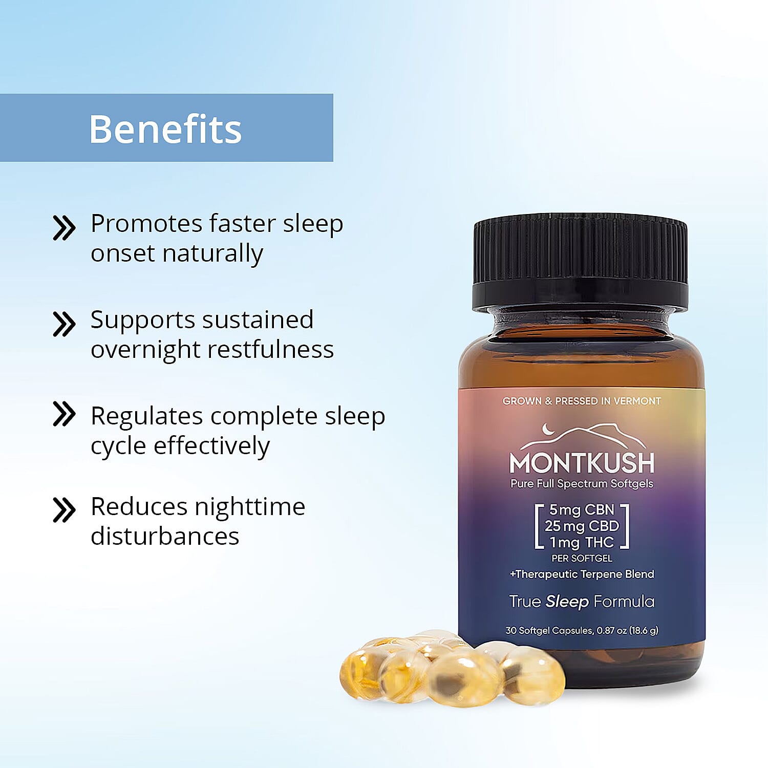 MontKush True Sleep 25mg CBD Formula (30 Soft Gel Capsules) Made in US
