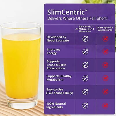 SlimCentric Natural GLP-1 Support Healthy Weight Management Dietary Supplement (16.4oz, 30 Day Supply)