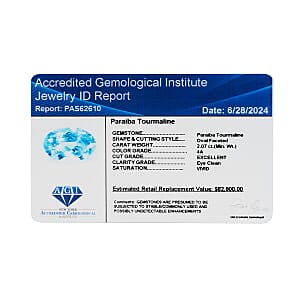 Certified & Appraised AAAA Paraiba Tourmaline (Oval Free Size) 2.07 ctw