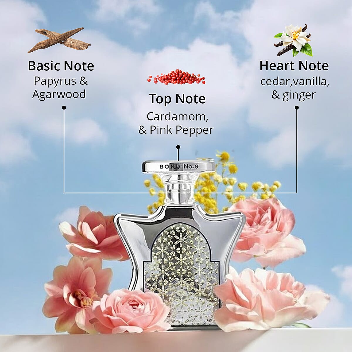 Dubai Platinum/Bond No.9 Edp Spray 3.3oz (100 Ml) (U) image number 3