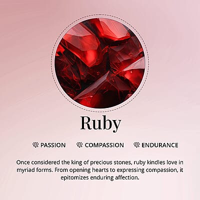D'Joy Indian Star Ruby, Multi Gemstone Star Ring in Rhodium Over Sterling Silver 5.50 ctw (Size 7.0)