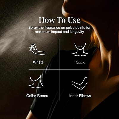 The Lab Direct Inspiration 100% Fragrance Concentrate- Mademoiselle Muse (.3oz)