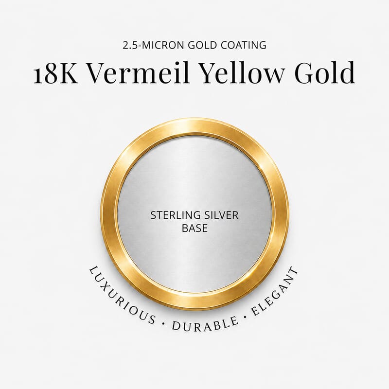 Lab Grown Diamond E-F VS 2.00 ctw Flat Back Earrings in 18K Vermeil Yellow Gold Over Sterling Silver