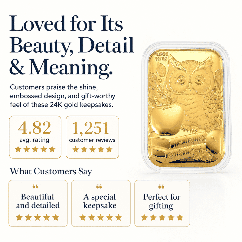 Owl and Apple 24k Gold Embossed Sheet 10mg