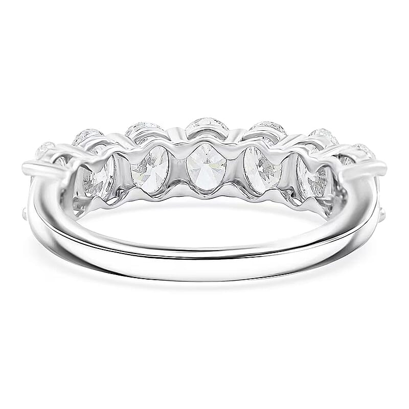 Luxuriant Lab Grown Diamond G-H VS 2.25 ctw Ring in Sterling Silver (Size 7.0)