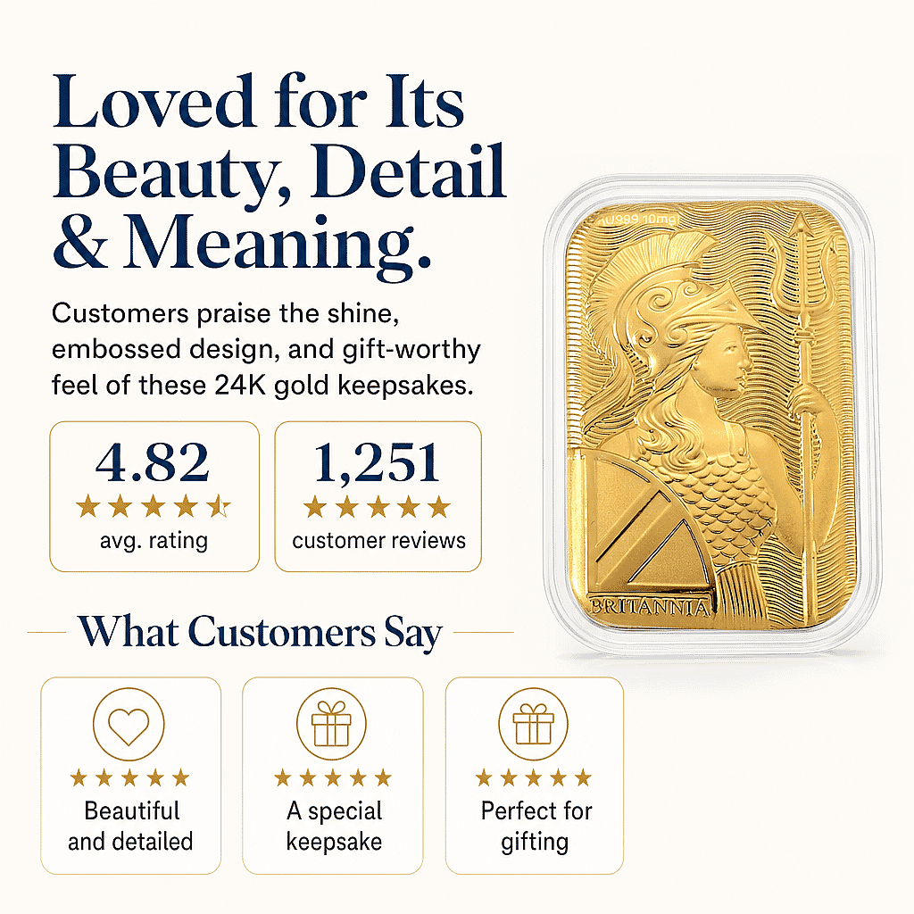 24K Golden Naval Majesty of Britannia Emboss Sheet 31x45.5mm 10mg