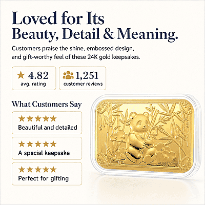 Panda 24k Gold Embossed Sheet 10mg
