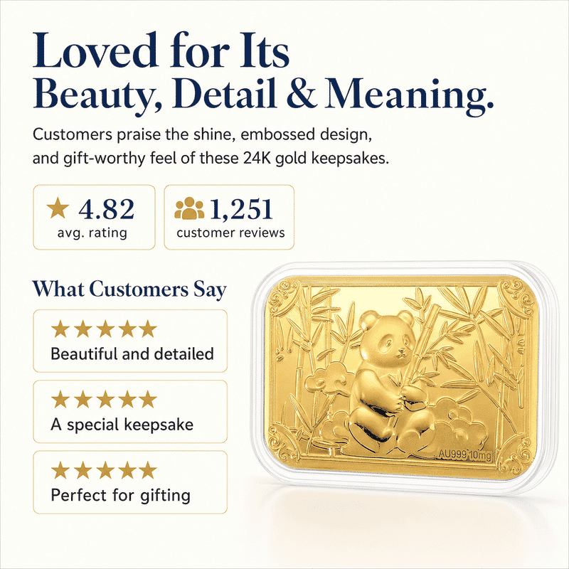 Panda 24k Gold Embossed Sheet 10mg