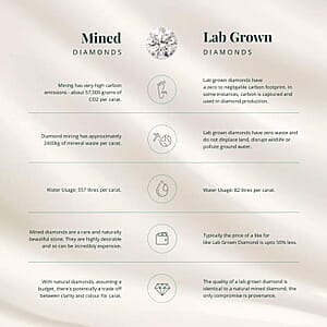 Luxuriant Lab Grown Diamond Mosaic Art Ring in Rhodium Over Sterling Silver 1.00 ctw (Size 9.0)