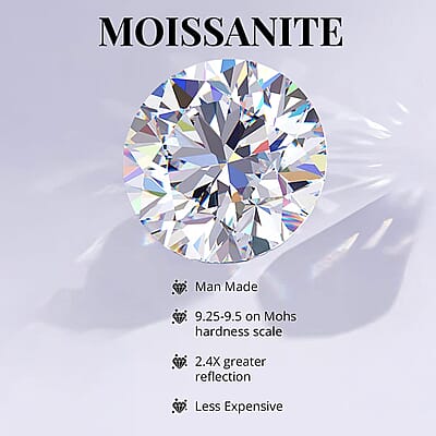  D'Joy Moissanite 6.60 ctw Celebrity Glam Tear Drop Earrings in Rhodium Over Sterling Silver