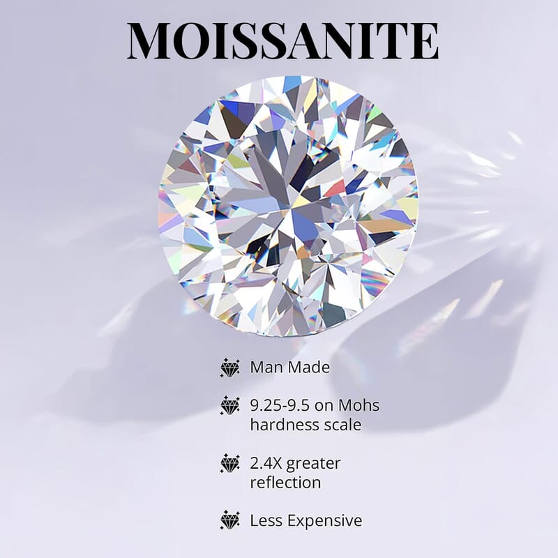 D'Joy  Asscher Cut Moissanite Trinity Ring in Rhodium Over Sterling Silver 5.90 ctw (Size 10.0)