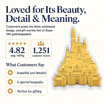 24K Golden Royal Castle Emboss Sheet 10mg