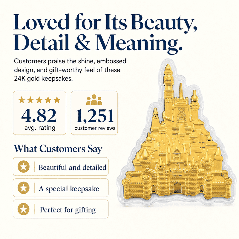 24K Golden Royal Castle Emboss Sheet 10mg