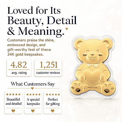Forever Love Teddy 24k Gold Embossed Sheet 10mg