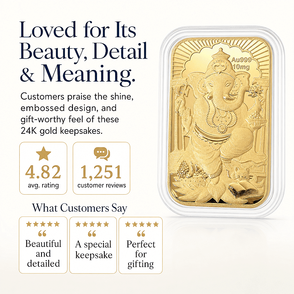 Lord Ganesh 24k Gold Embossed Sheet 10mg