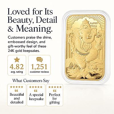 Lord Ganesh 24k Gold Embossed Sheet 10mg