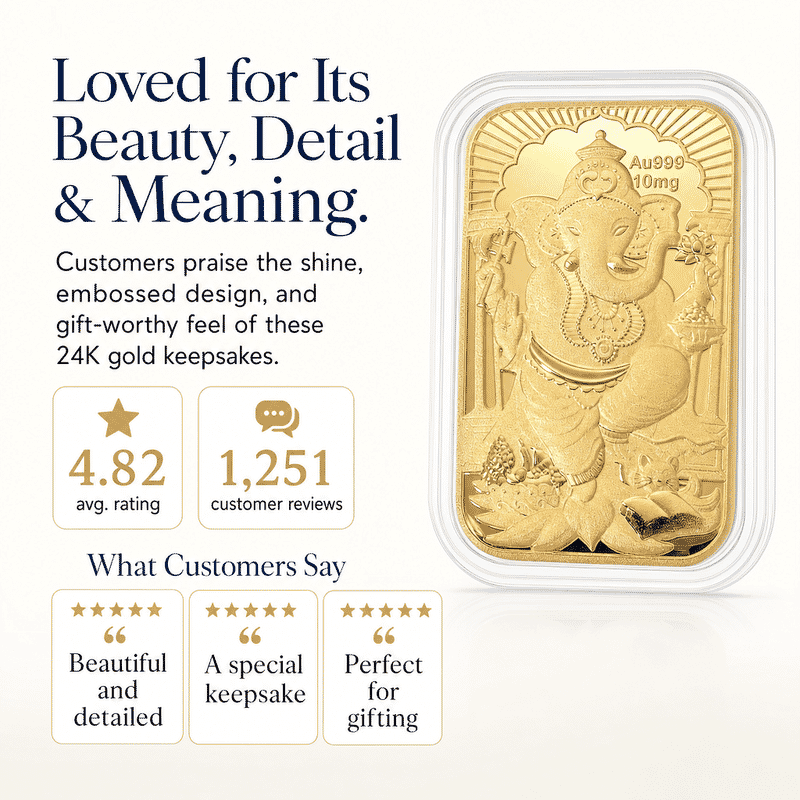 Lord Ganesh 24k Gold Embossed Sheet 10mg
