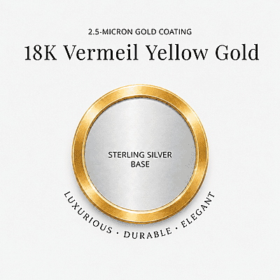 Luxuriant Lab Grown Diamond G-H SI 1.00 ctw Sunburst Halo Ring in 18K Vermeil Yellow Gold Over Sterling Silver (Size 7.0)