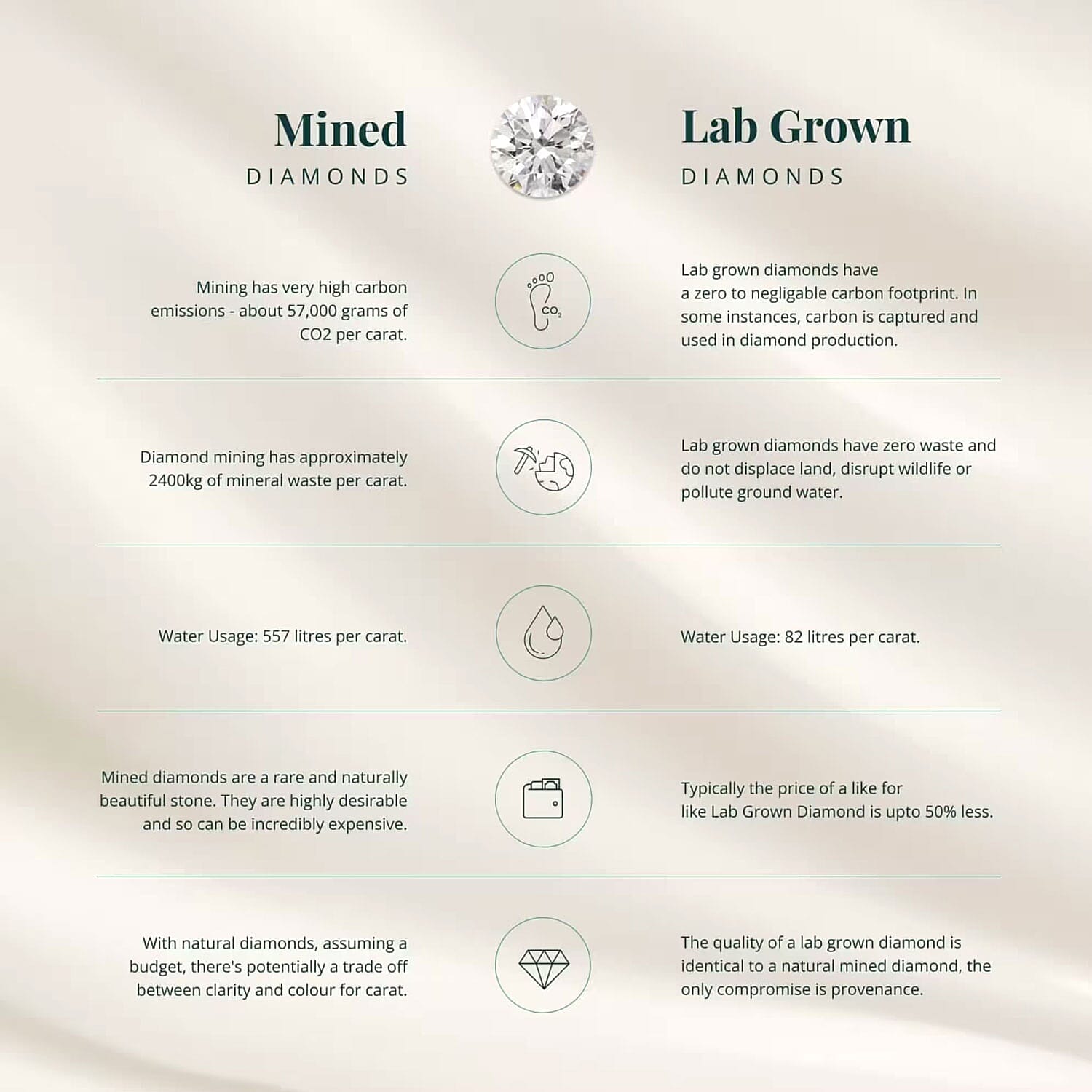 5 - Product card gallery slide 4 (10146505785627)