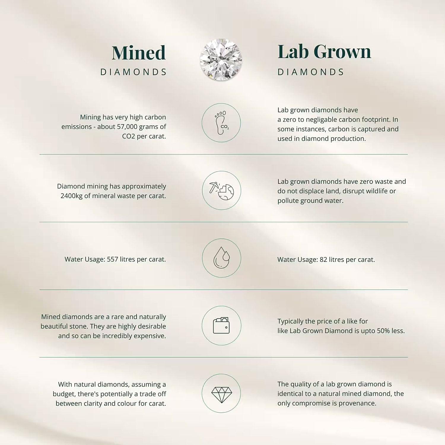 14K White Gold - Product card gallery slide 4 (10146580300059)