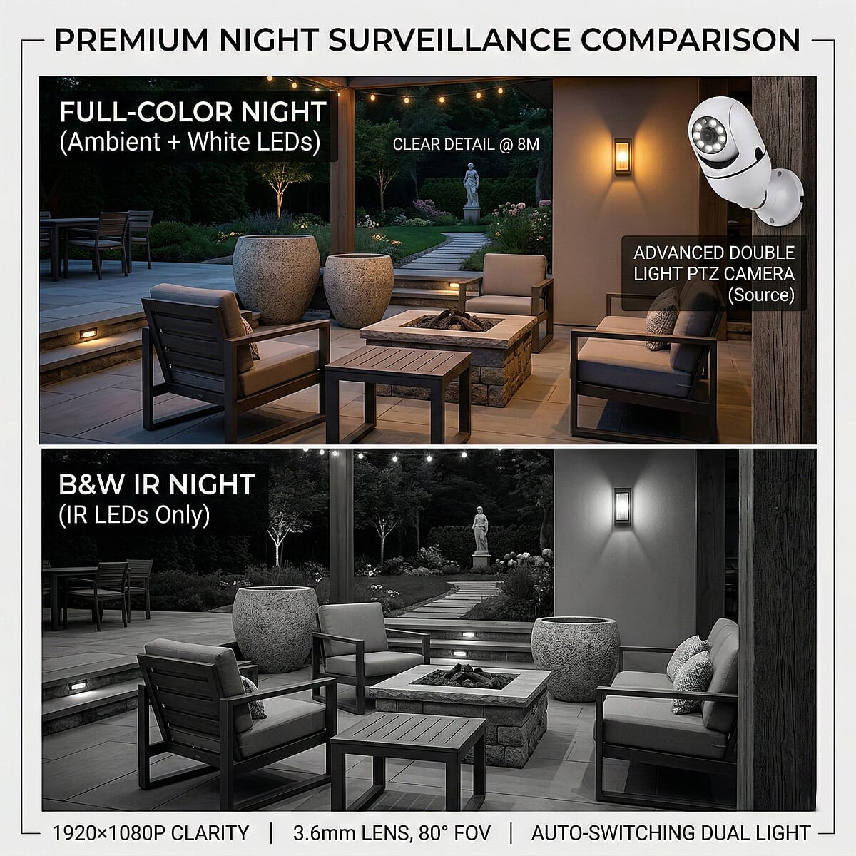 Double Light Embedded Linux System Security Camera image number 3