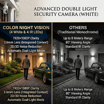 Special Double Light Embedded Linux System Security Camera