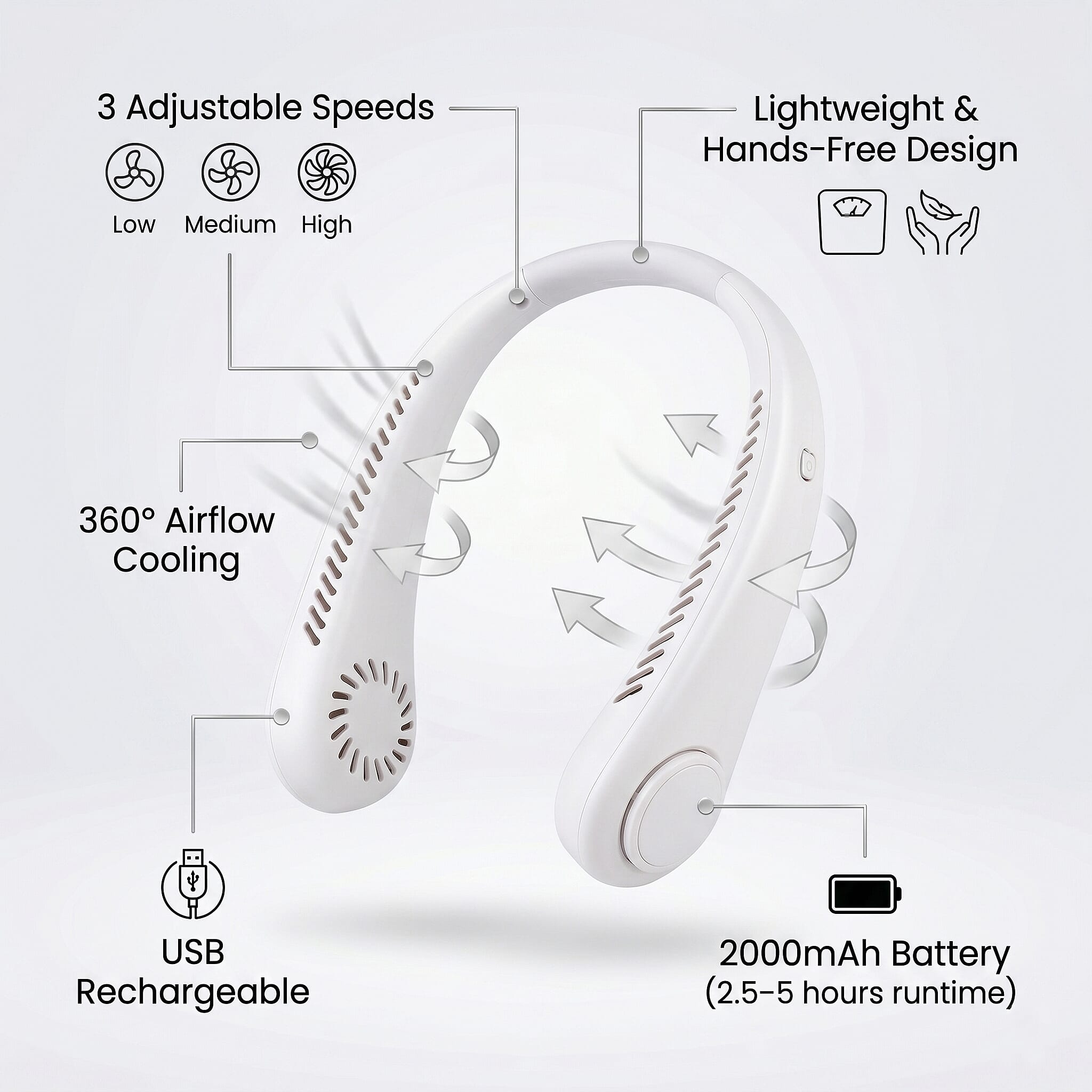Livmore White Rechargeable Portable Neck Fan