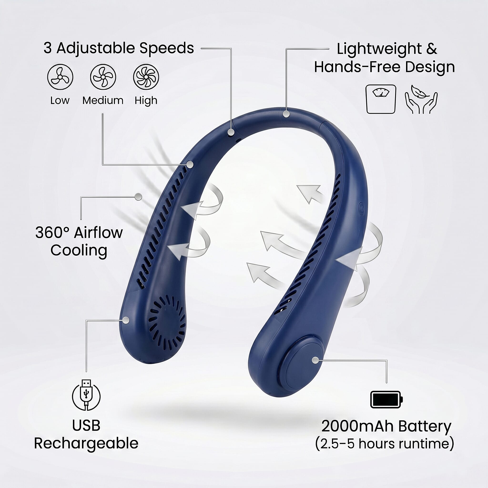 Livmore Blue Rechargeable Portable Neck Fan