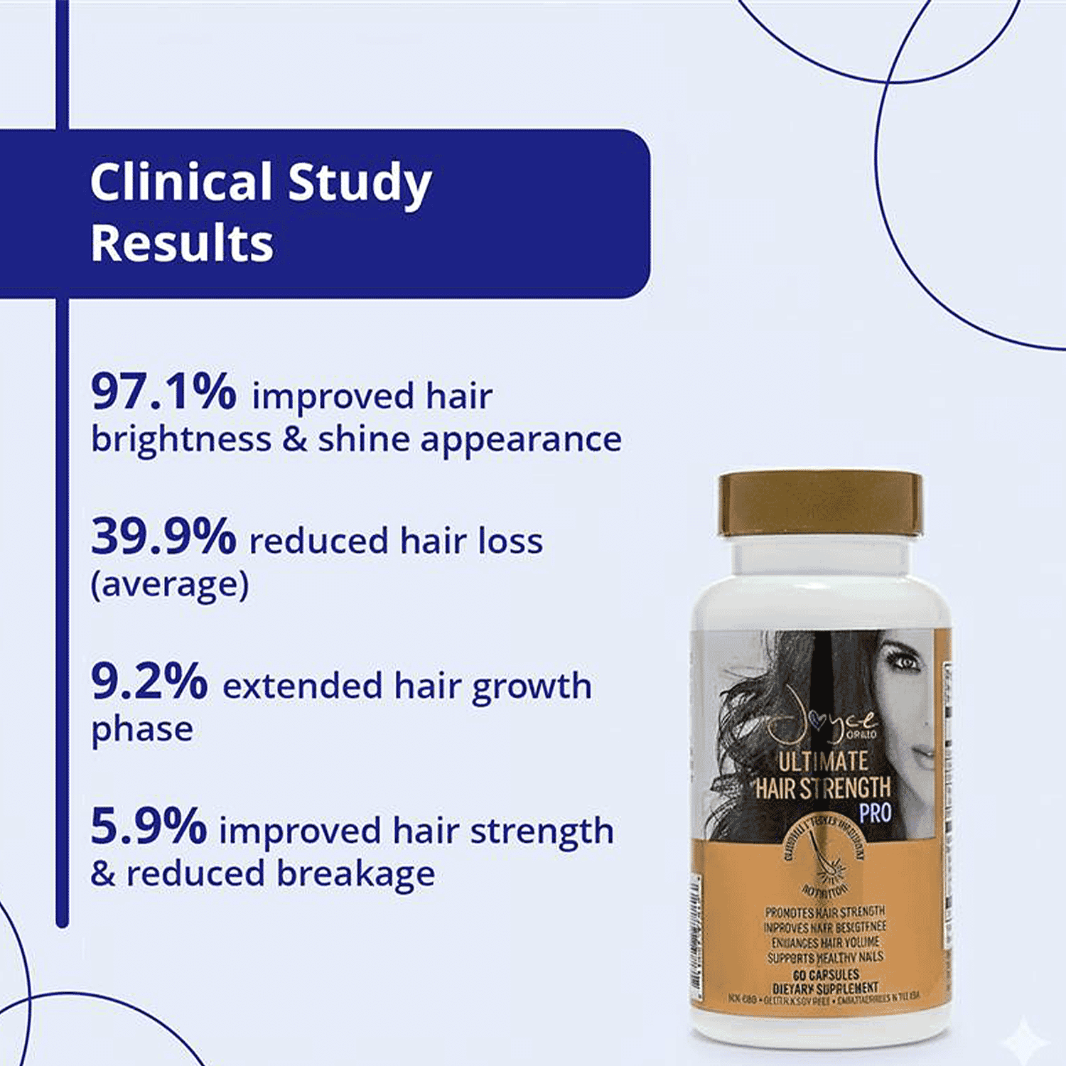 Joyce Giraud Beauty Ultimate Hair Strength Pro Dietary Supplement (90 Days Supply, 180 Capsules) Made in US