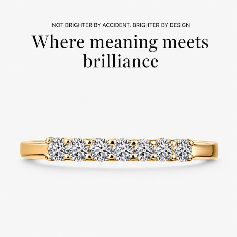 Luxuriant Lab Grown Diamond G-H SI 0.25 ctw Band Ring in 14K Yellow Gold Over Sterling Silver (Size 7.0)