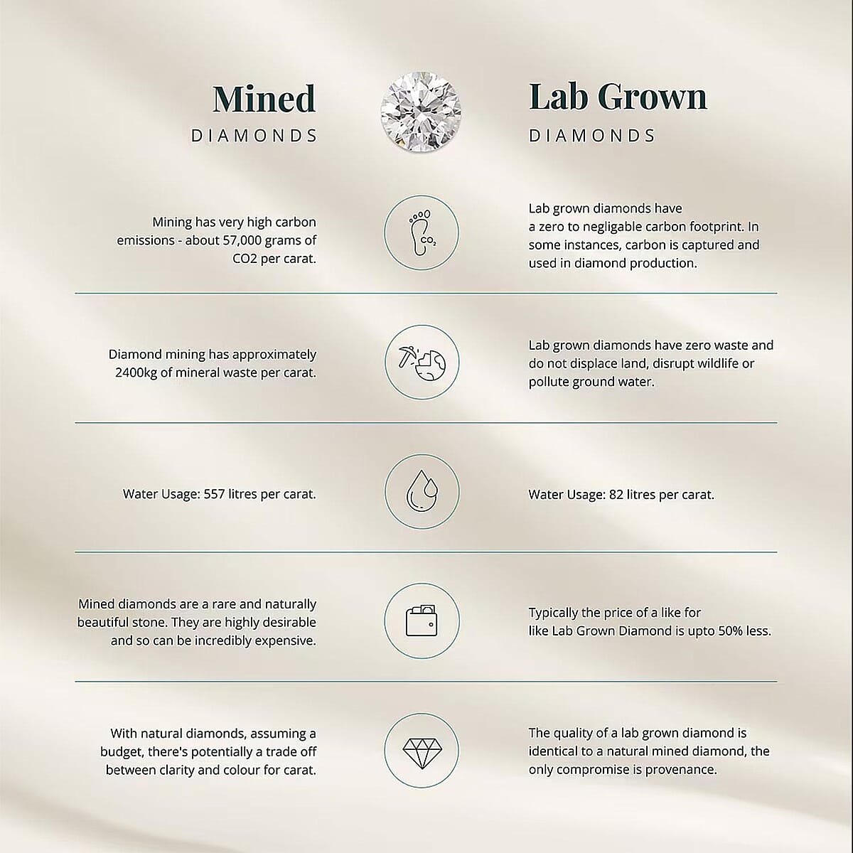 Luxuriant Lab Grown Diamond Men's Ring in 14K YG Over Sterling Silver 1.00 ctw (Size 11.0) image number 3