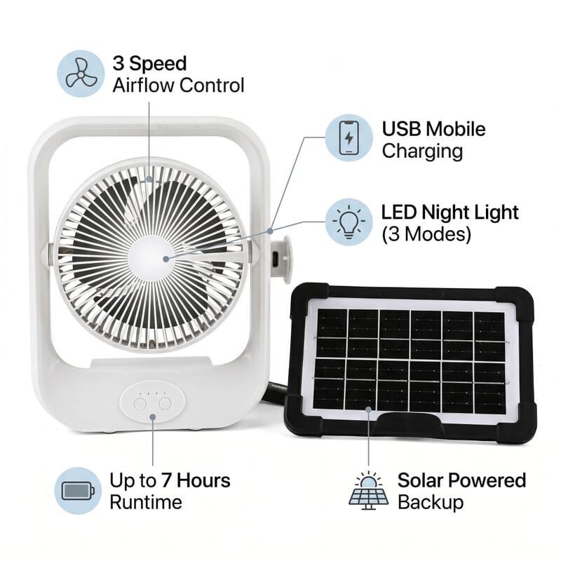 Livmore White USB Rechargeable Fan with 6V4W Solar Panel