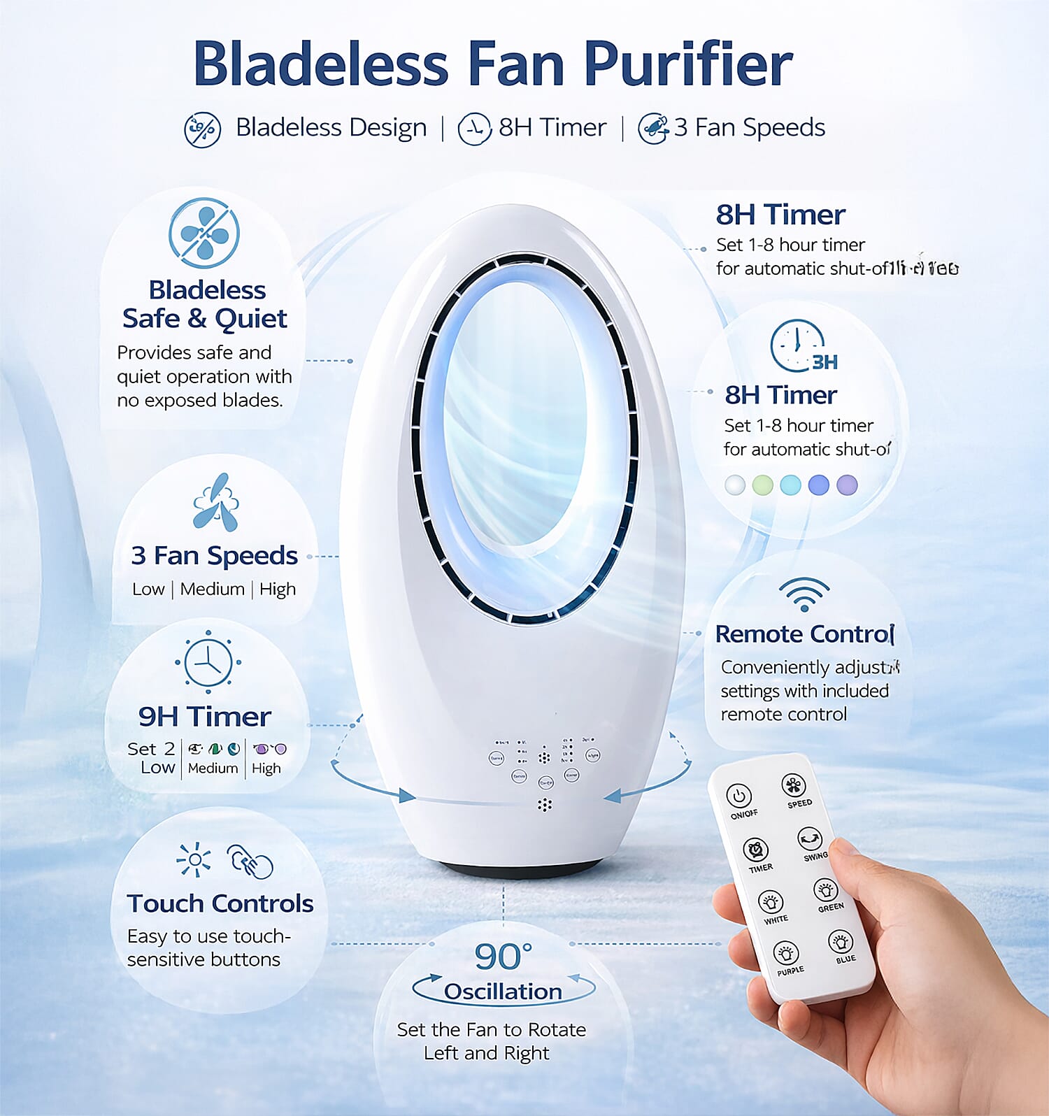 Livmore 3 Speed Wind Bladeless Wireless Fan with Remote Control