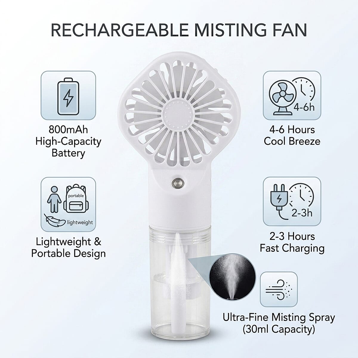 White Handheld Spray Fan image number 5