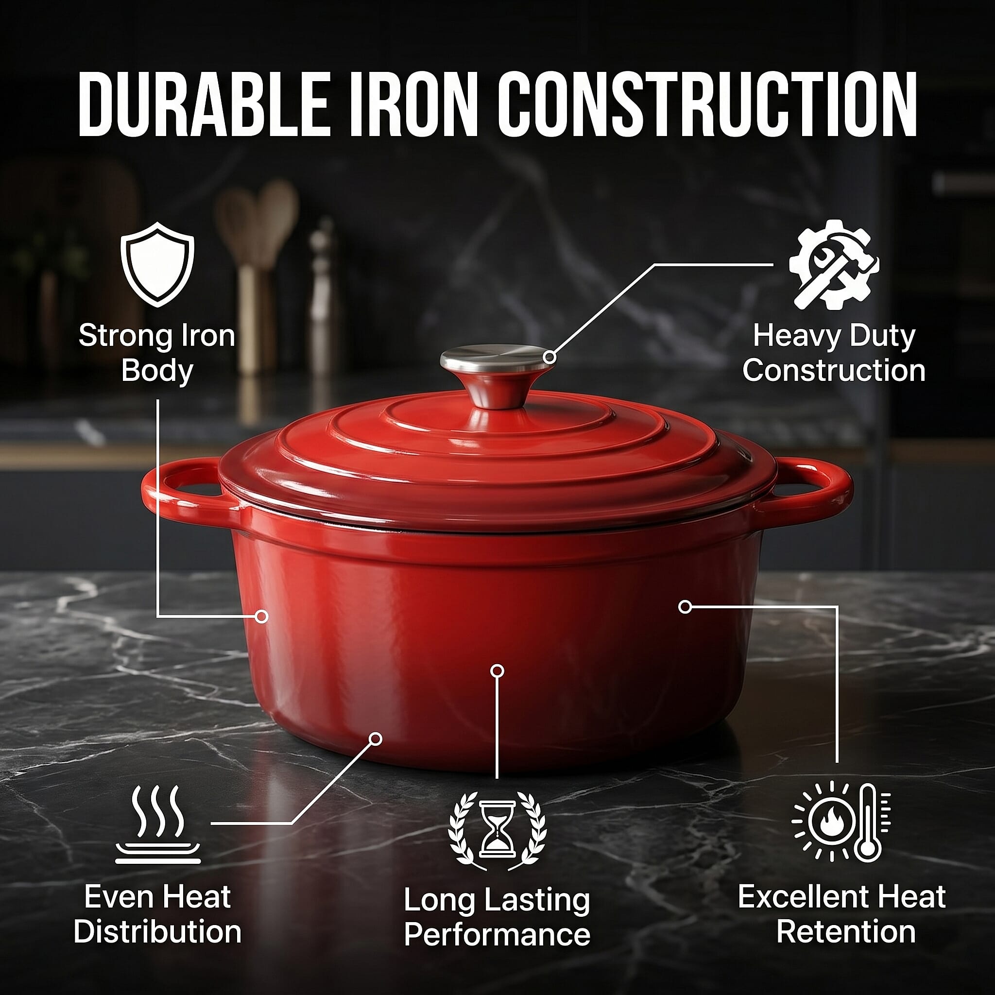 Red Set of 5-Piece Iron Cook Collection (2L, 3L, 4L, Square and Bakeware)