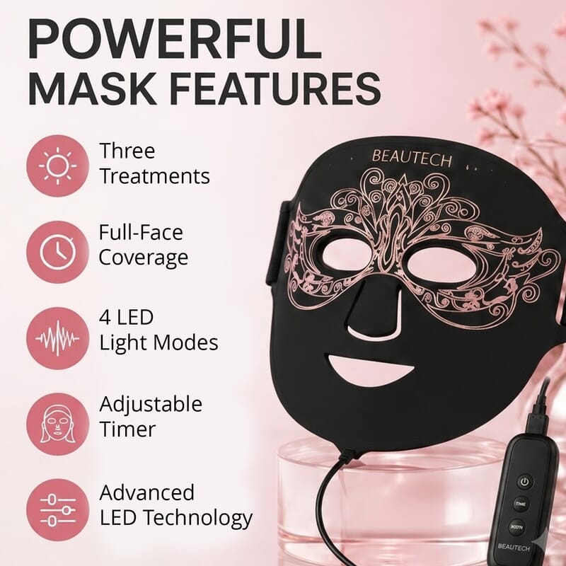 Beautech Black pcs LED Lights Facial Mask (Lifetime Warranty)