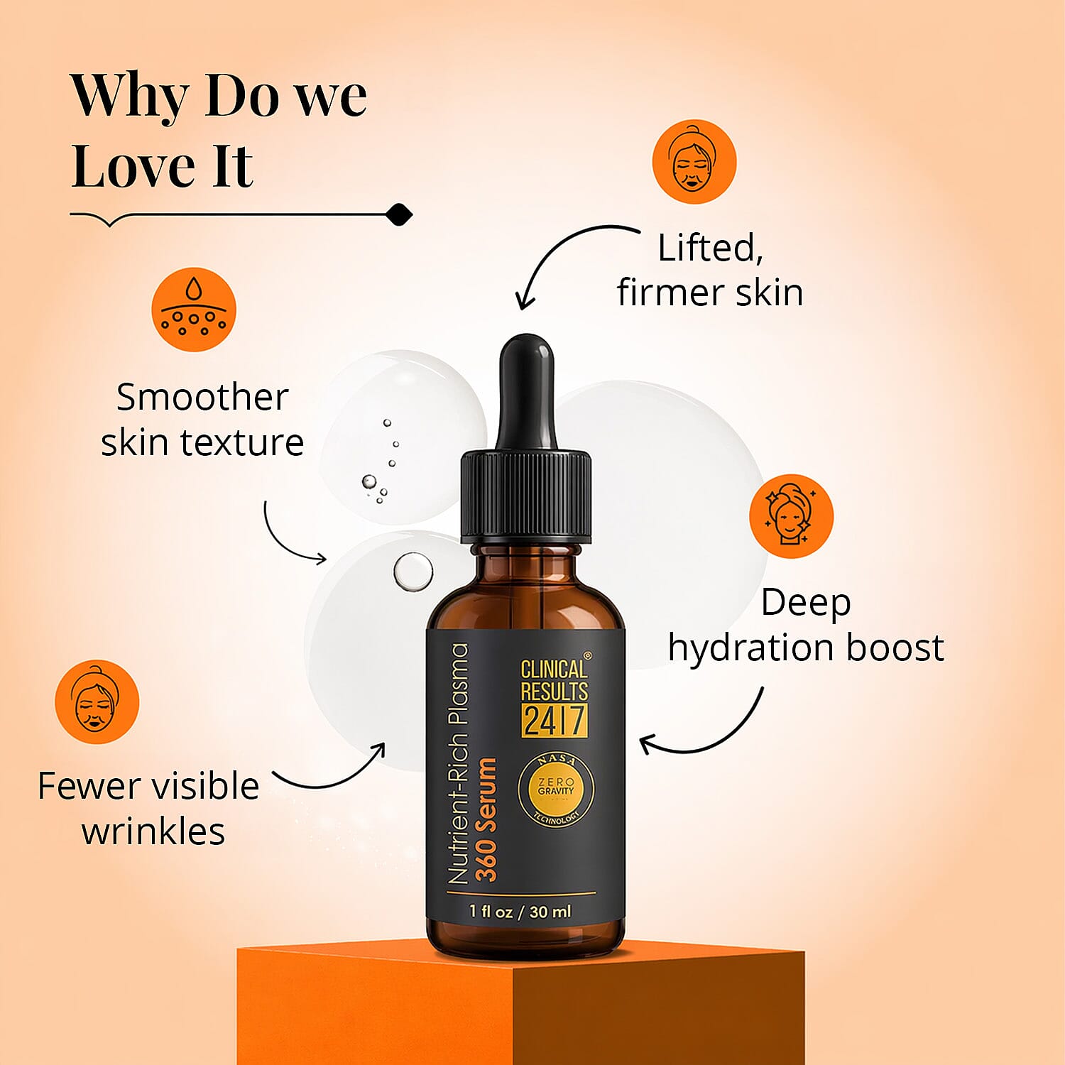 Clinical Results 24/7 Nutrient-Rich Plasma 360 Serum (1oz) Made in US (Ships in 3-5 Days)