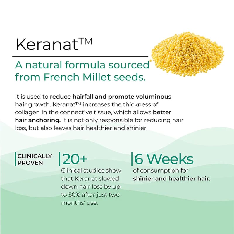 Wellbeing Nutrition Melts Into Hair Fall Control Keranat + Zinc - Tropical Strawberry