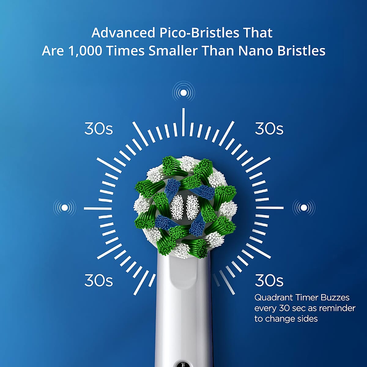 Sonus Electric Toothbrush - Purple (Lifetime Warranty) image number 3