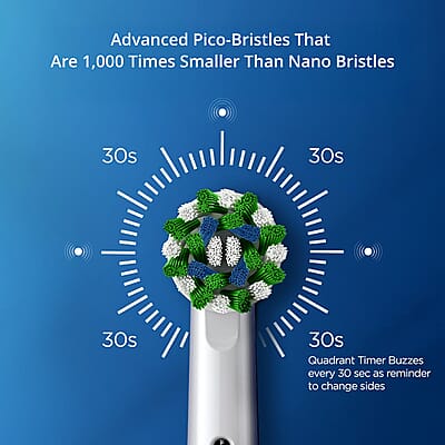 Sonus Electric Toothbrush - Purple (Lifetime Warranty)