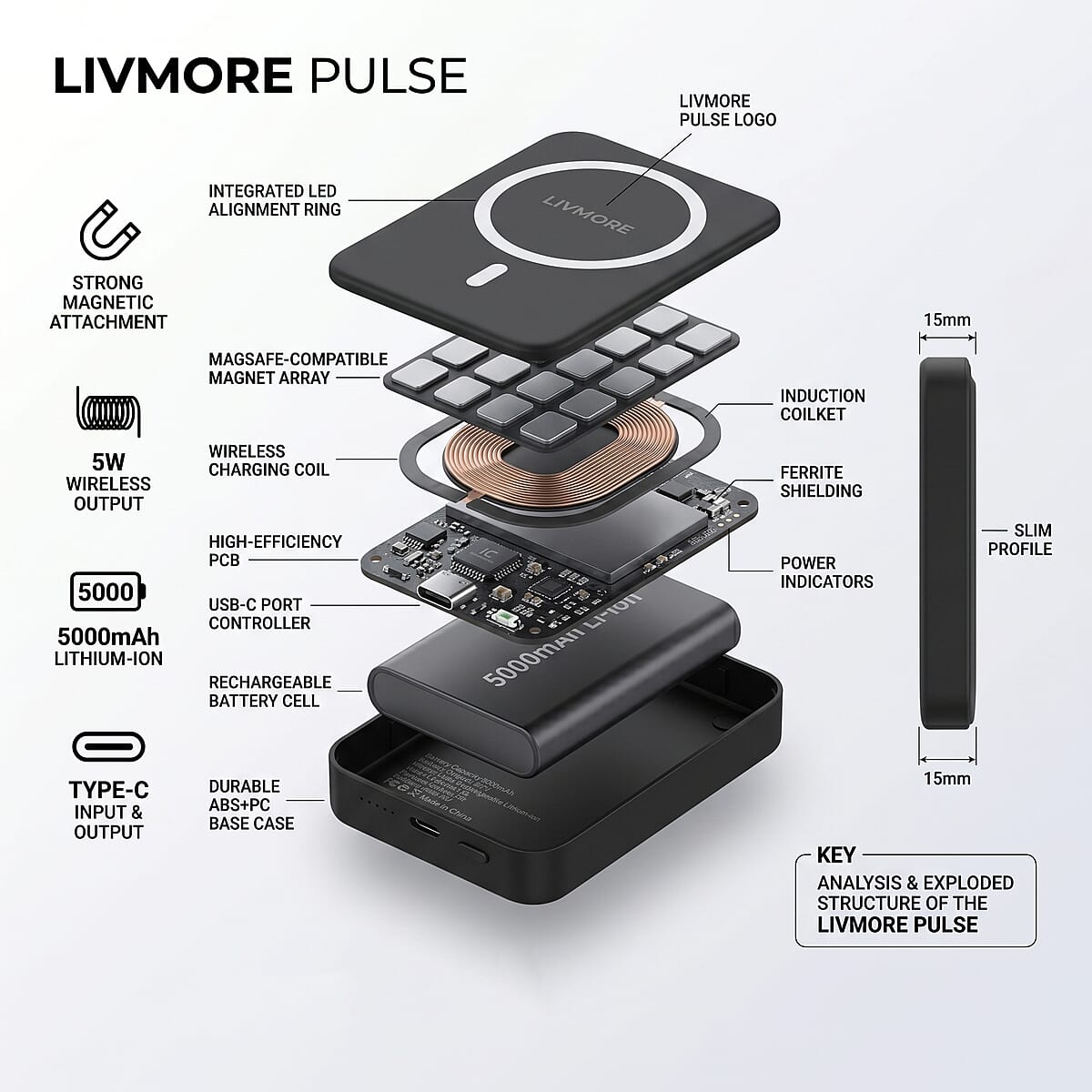 Livmore Black P5 Magnetic 5000mAh Power Bank with 5W Wireless Output image number 6
