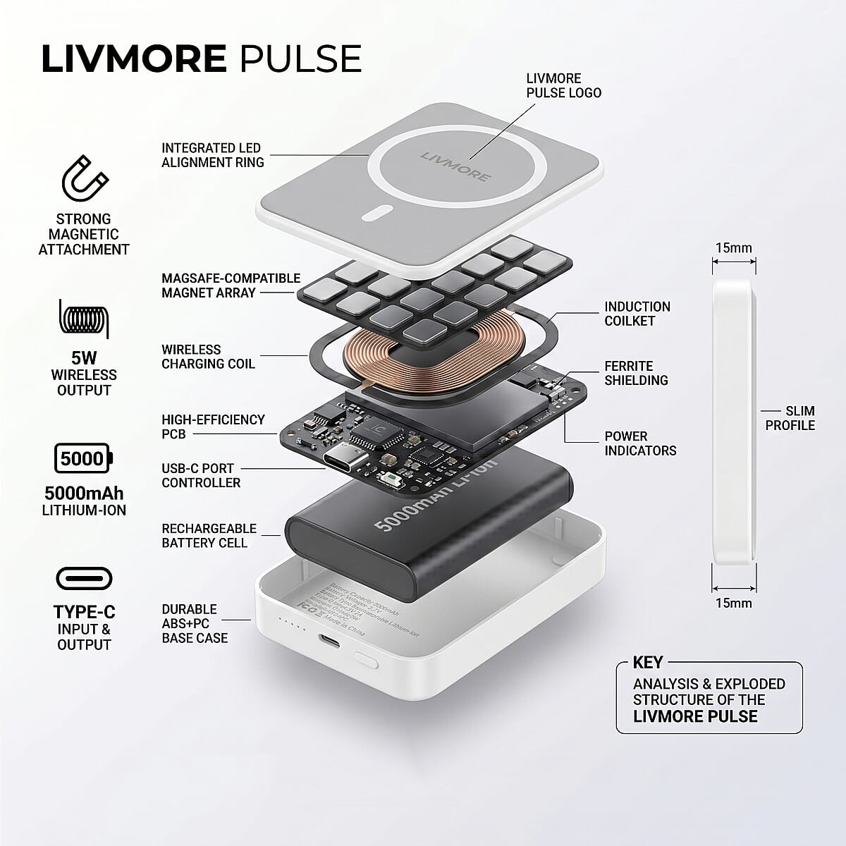 Livmore White P5 Magnetic 5000mAh Power Bank with 5W Wireless Output image number 6