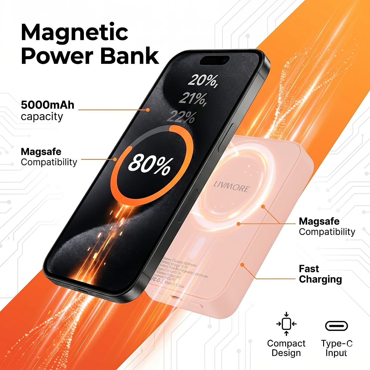 Livmore Pink P5 Magnetic 5000mAh Power Bank with 5W Wireless Output image number 2