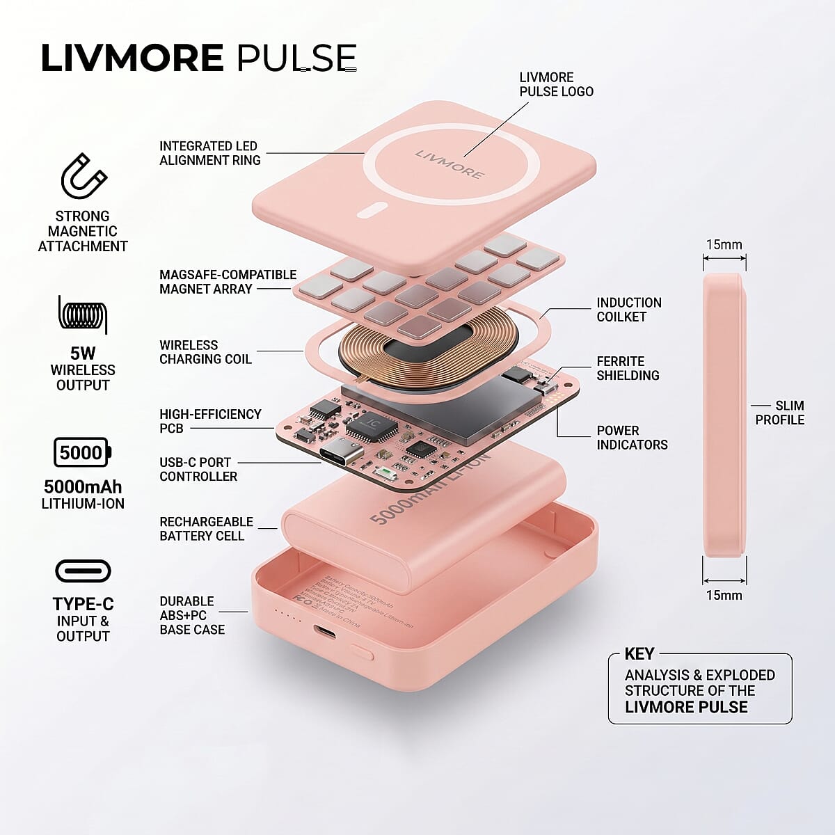 Livmore Pink P5 Magnetic 5000mAh Power Bank with 5W Wireless Output image number 6
