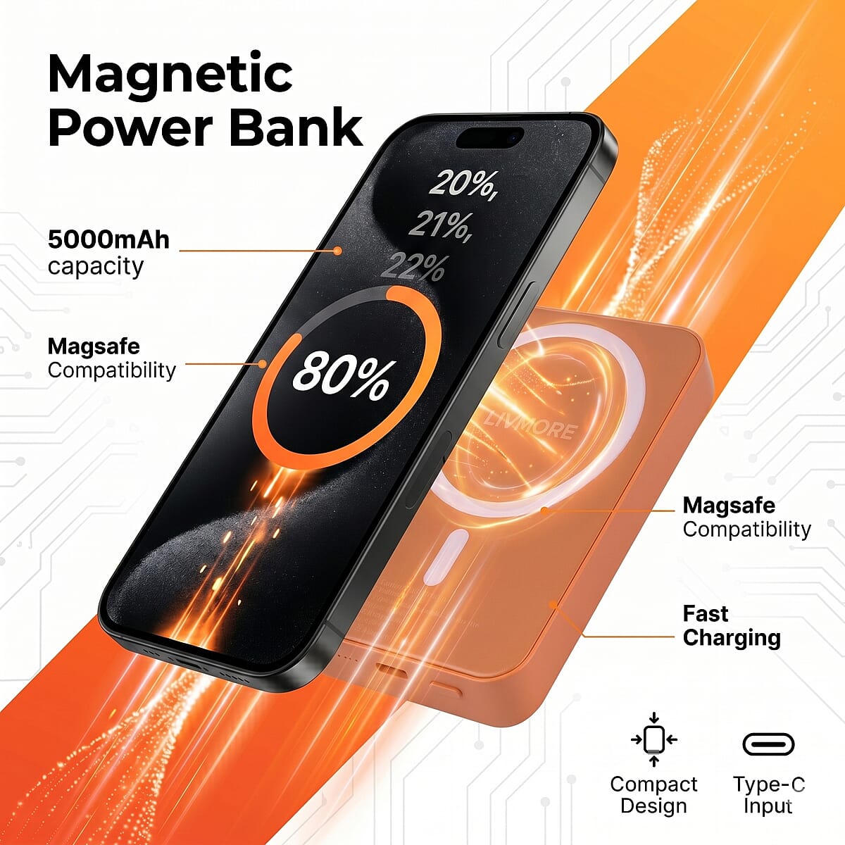 Livmore Orange P5 Magnetic 5000mAh Power Bank with 5W Wireless Output image number 2