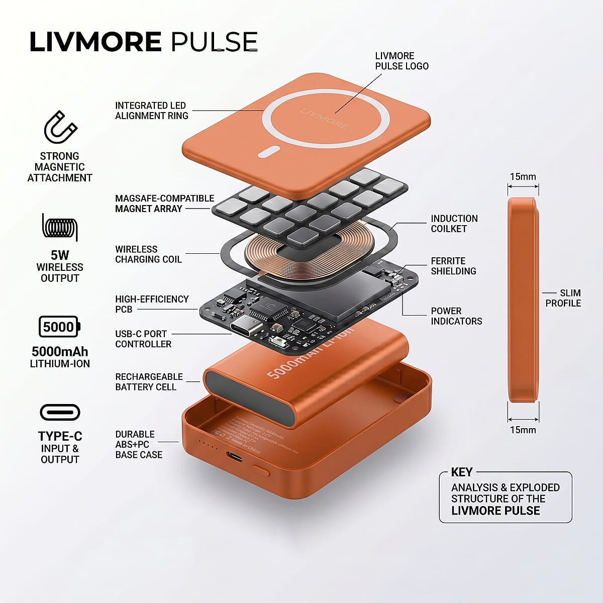 Livmore Orange P5 Magnetic 5000mAh Power Bank with 5W Wireless Output image number 6