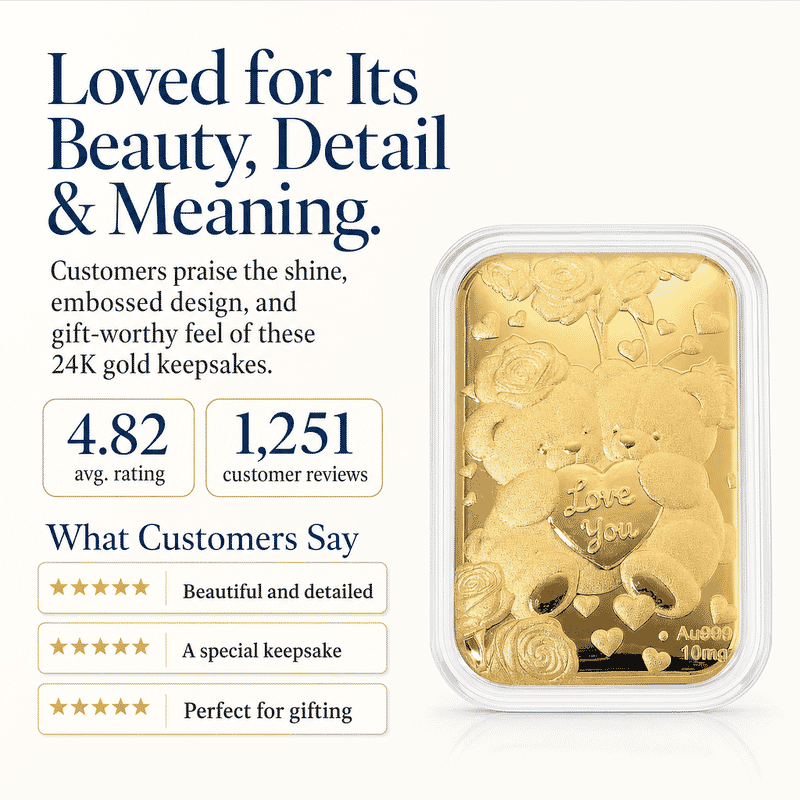 Teddy Bears Heart 24k Gold Embossed Sheet 10mg