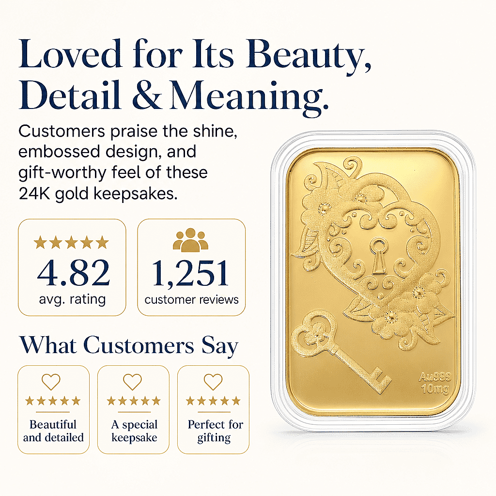 Key of My Heart 24k Gold Embossed Sheet 10mg