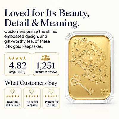 Key of My Heart 24k Gold Embossed Sheet 10mg