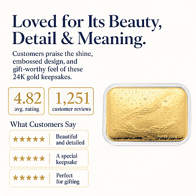 24K Golden Nebula Waves - Born Among the Stars Embossed Sheet 31x45.5mm 10mg